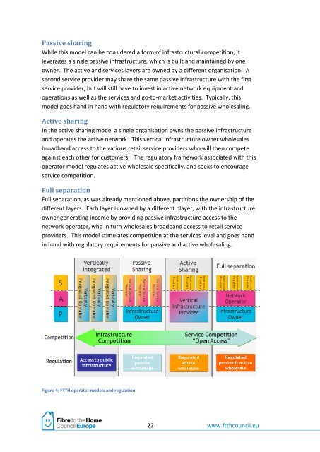 FTTH Business Guide - AWT.be