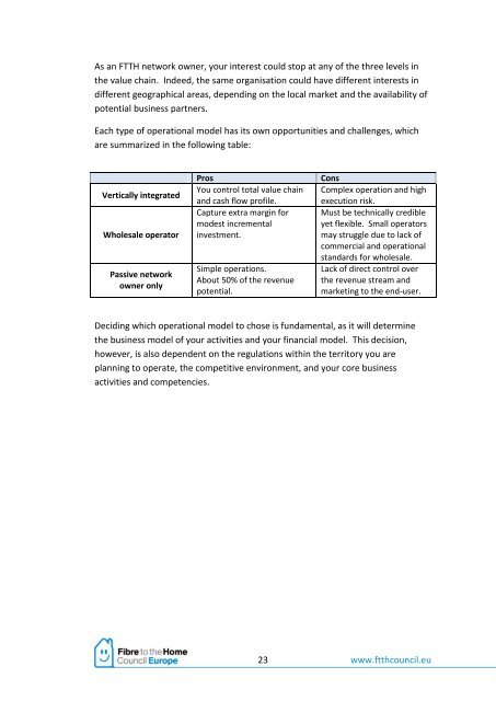 FTTH Business Guide - AWT.be