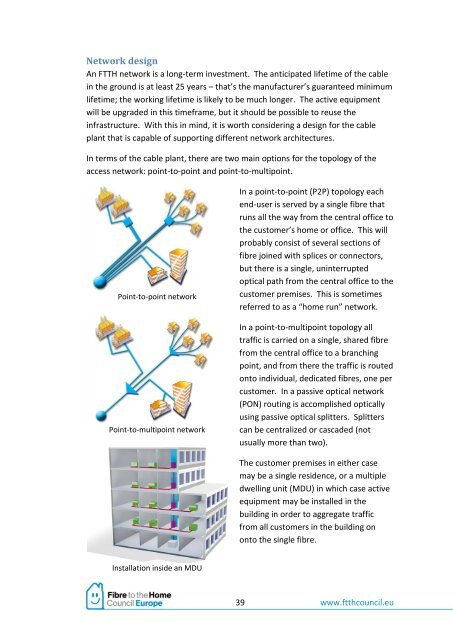 FTTH Business Guide - AWT.be