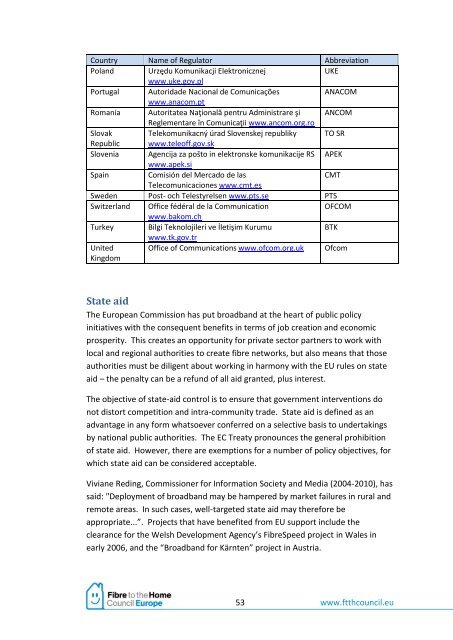 FTTH Business Guide - AWT.be