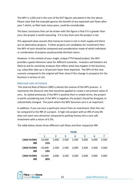 FTTH Business Guide - AWT.be