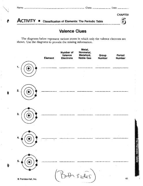 Valence Clues Worksheet Answer Key