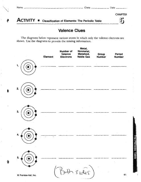 The Periodic Table Classification Of Elements Worksheet Answers Brokeasshome