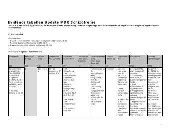 Evidence tabellen Update MDR Schizofrenie - CBO