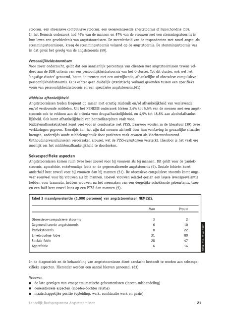 Landelijk Basisprogramma Angststoornissen - GGZ-richtlijnen