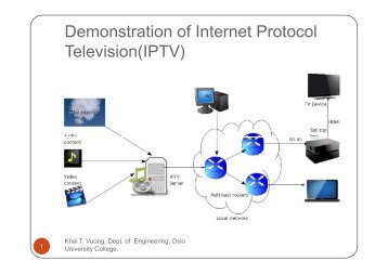 Demonstration of Internet Protocol Television(Iptv)