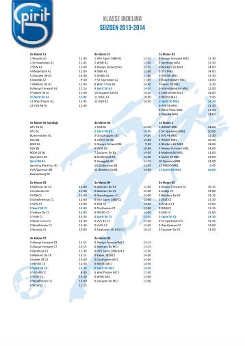 Klasse indeling Seizoen 2013-2014 - SC Spirit '30