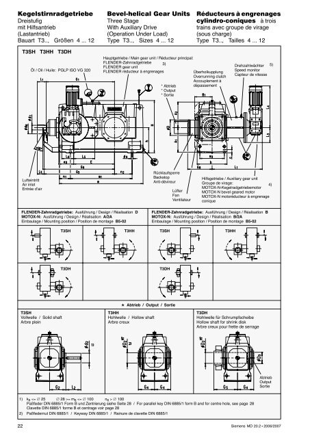 flender gear units - SETAMS SA
