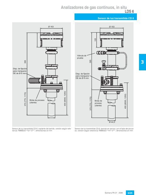 Analizadores de gas continuos in situ.pdf - SETAMS SA