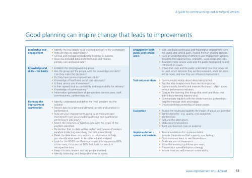 A guide to commissioning cardiac surgical services - NHS ...