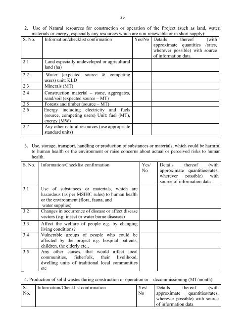 CRZ notification, 2011 - Ministry of Environment and Forests