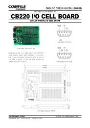 CB220 I/O CELL BOARD