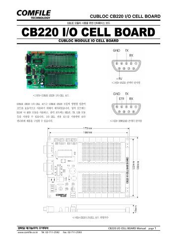 CB220 I/O CELL BOARD