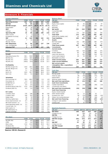 crisil report - Diamines And Chemicals Limited