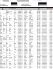 Final 2006-07 - Diamines And Chemicals Limited