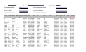 Interim 2006-07 - Diamines And Chemicals Limited