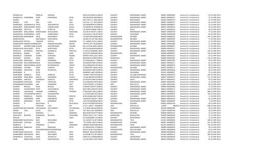 Interim 2006-07 - Diamines And Chemicals Limited