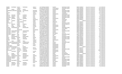 Interim 2006-07 - Diamines And Chemicals Limited