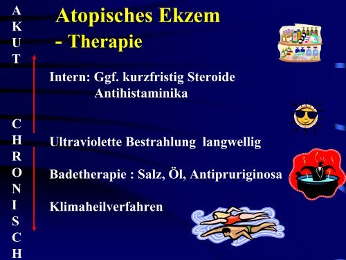 Ekzeme (Vortrag) - Derma-Hattingen