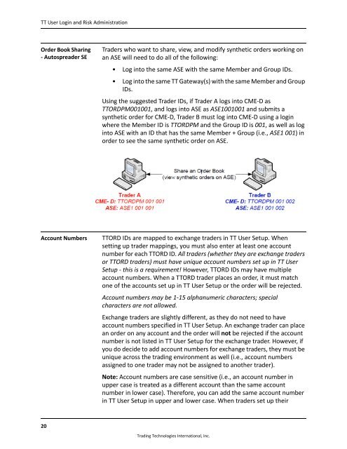 TT User Login and Risk Administration - Trading Technologies