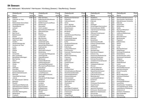 Download PDF-Datei (ca. 5,3 MB)