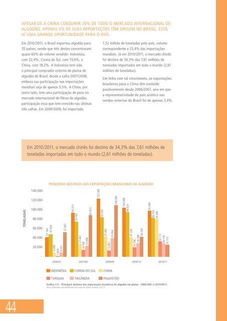 A Cadeia do AlgodÃ£o Brasileiro - Desafios e EstratÃ©gias - pdf - Abrapa