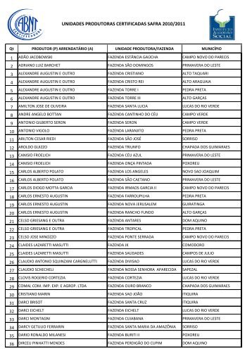 unidades produtoras certificadas safra 2010/2011 - Abrapa