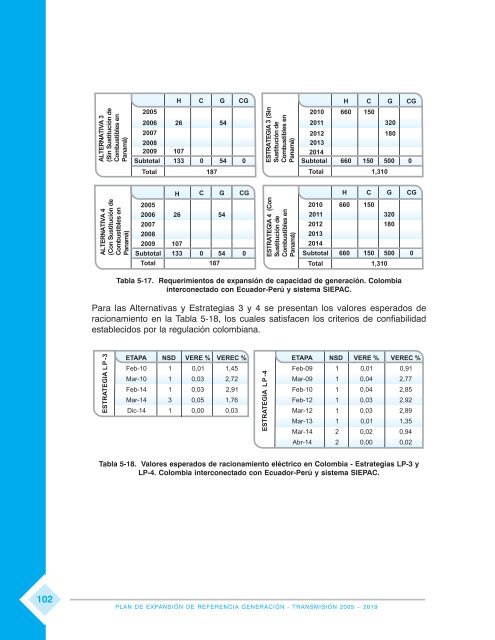 PLAN2 Mar 15.pmd - Unidad de PlaneaciÃ³n Minero EnergÃ©tica, UPME