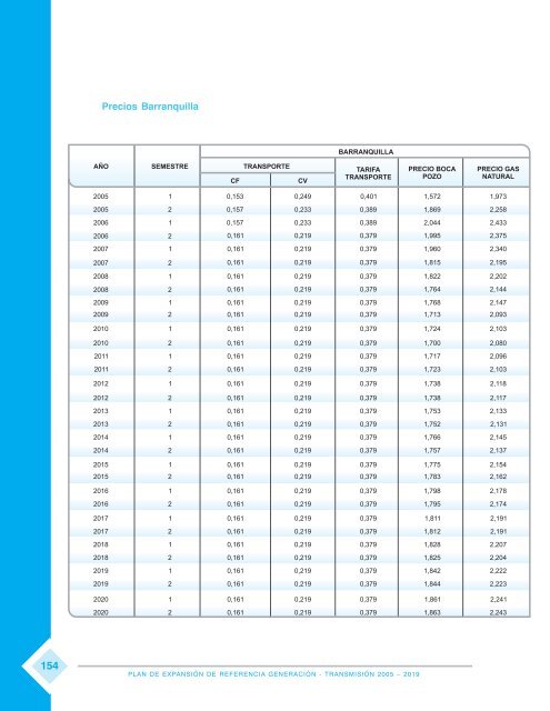 PLAN2 Mar 15.pmd - Unidad de PlaneaciÃ³n Minero EnergÃ©tica, UPME