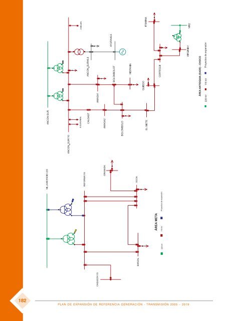 PLAN2 Mar 15.pmd - Unidad de PlaneaciÃ³n Minero EnergÃ©tica, UPME