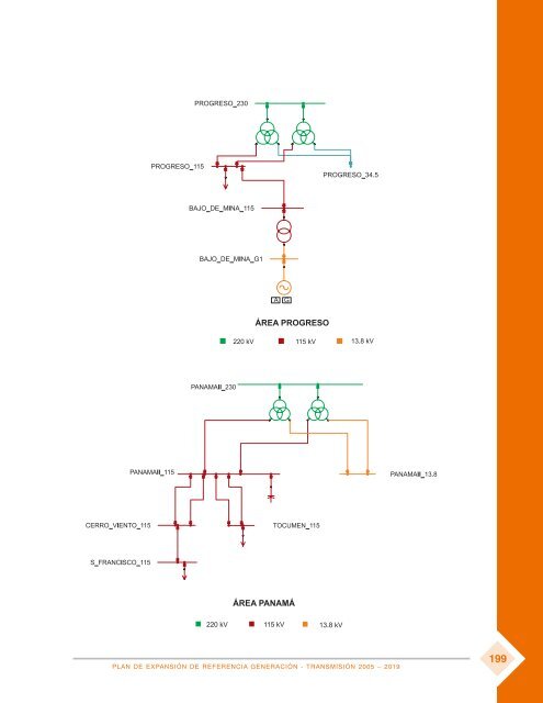 PLAN2 Mar 15.pmd - Unidad de PlaneaciÃ³n Minero EnergÃ©tica, UPME