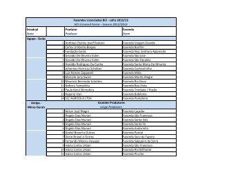 Fazendas licenciadas pela BCI na safra 2012/2013 - Abrapa