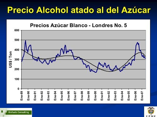 Biodiesel - Unidad de PlaneaciÃ³n Minero EnergÃ©tica, UPME