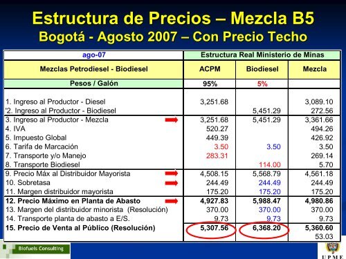 Biodiesel - Unidad de PlaneaciÃ³n Minero EnergÃ©tica, UPME