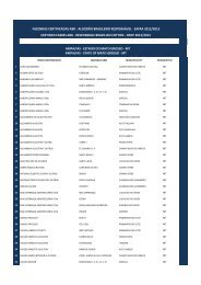 FAZENDAS CERTIFICADAS ABR SAFRA 12 13 - Abrapa