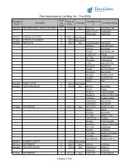 Part Amendments List May 1st - 31st 2006 - odms.net.au