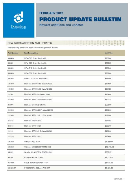 Product Update Bulletin - February 2011 - odms.net.au