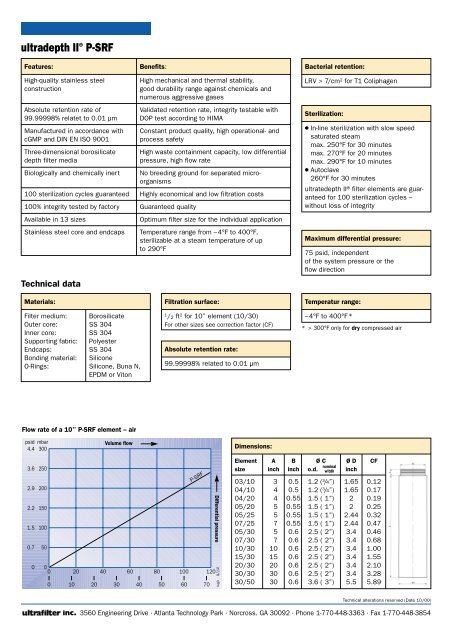 ultradepth IIÂ® P-SRF - odms.net.au