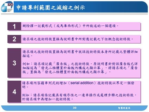 ç¬¬äºç«  - æºæ§è²¡ç¢æ¬ç ç©¶æ - åç«èºåç§æå¤§å­¸