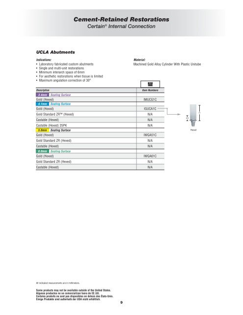 Screw-Retained Restorations - Com-Dental