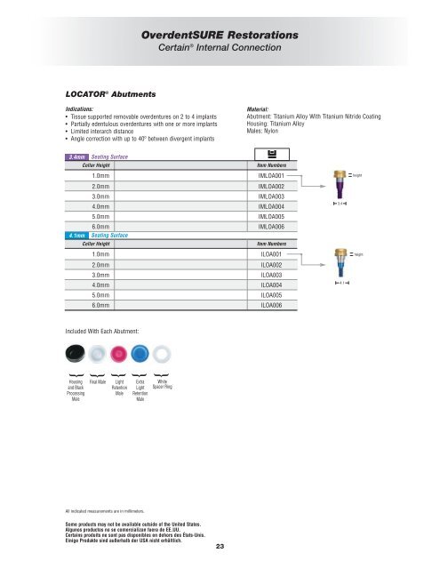 Screw-Retained Restorations - Com-Dental