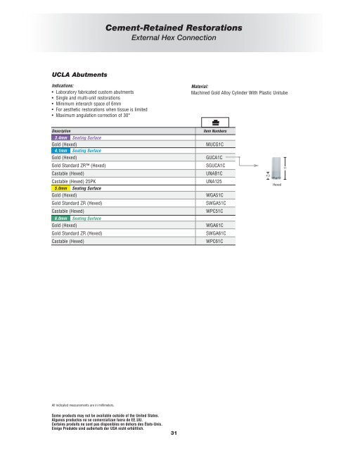 Screw-Retained Restorations - Com-Dental