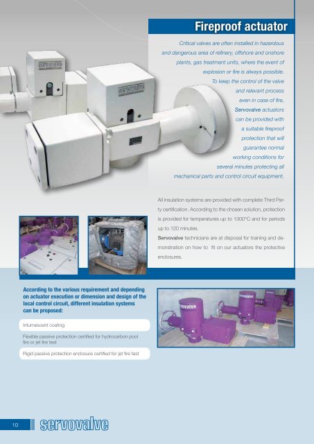 Actuators and Controls - servovalve