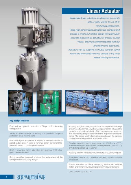 Actuators and Controls - servovalve