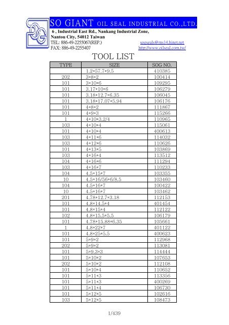 TOOL LIST