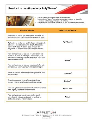 Productos de etiquetas y PolyTherm