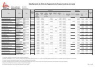 Lei Acesso a InformaÃ§Ã£o - Novembro - Tribunal de Contas do ...