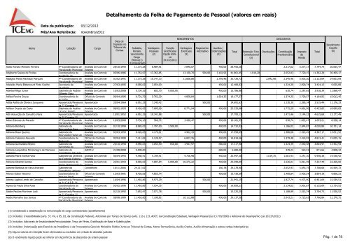 Lei Acesso a InformaÃ§Ã£o - Novembro - Tribunal de Contas do ...