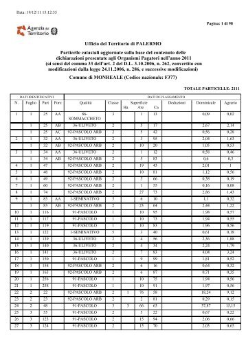 catastali Agenzia del Territorio.PDF - Comune di Monreale