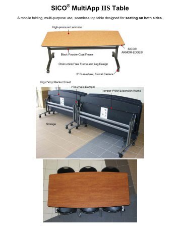 Multi-App IIS Table - Sico Inc.